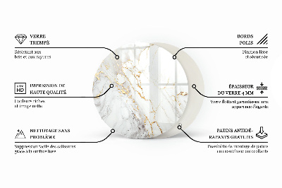 Üveglap Dekoratív mozaikok részletekkel