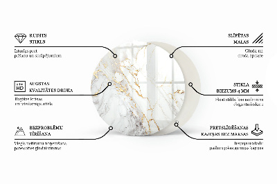 Üveglap Dekoratív mozaikok részletekkel