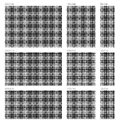 Energikus minta Öntapadós üvegfólia vitrázs mintával