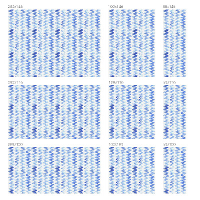 Kék hullámok Üvegfólia ablakra