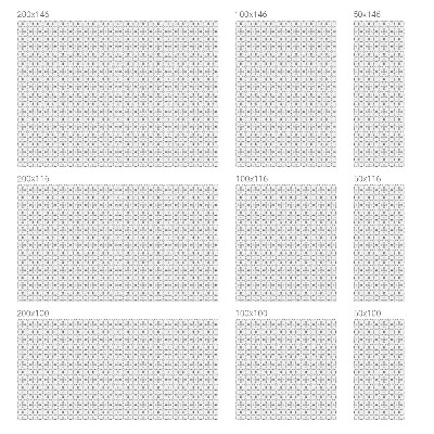 Geometriai vonalak Belátásgátló fólia ablakra