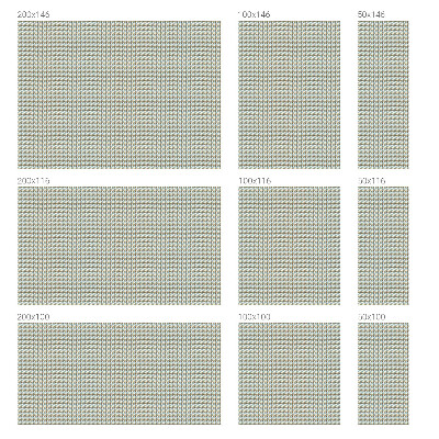Geometriai háromszögek Öntapadós üvegfólia vitrázs mintával