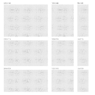 Minimalista pöttyök Üvegfólia ablakra