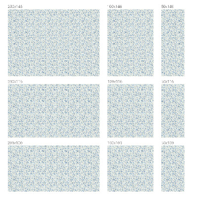 Citrom minta Ablaküveg fólia belátásgátló