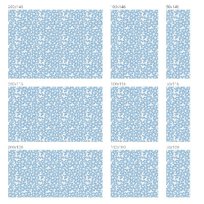 Geometriai minták Belátásgátló fólia ablakra