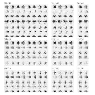 Pontozott körök Ablaküveg fólia belátásgátló