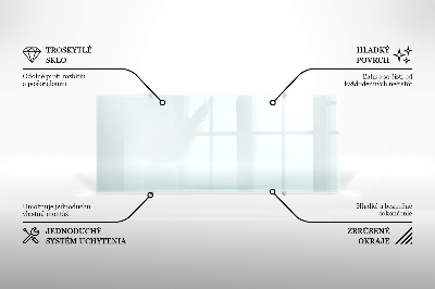 Átlátszó konyhai hátfal panel