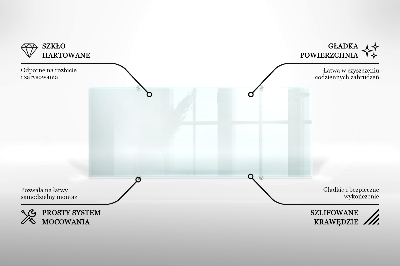 Átlátszó konyhai hátfal panel