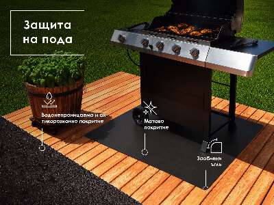 Félgömbölyű grill védőalátét 80x70 cm