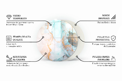 Kör alakú kandalló alátét Geometria három dimenzióban