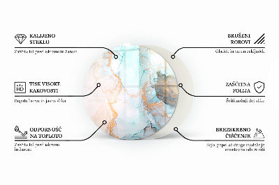 Kör alakú kandalló alátét Geometria három dimenzióban
