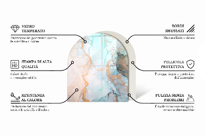 Üveg kandalló alátét Absztrakt geometrikus minta