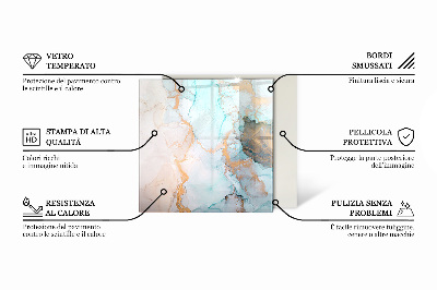 Kandalló alátét üveg Abstract fluid pattern