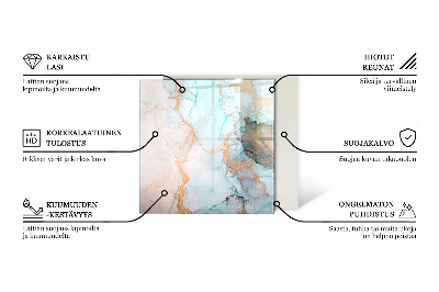Hexagonal sticlă sub șemineu Estetica rustică a plăcilor de pe produs