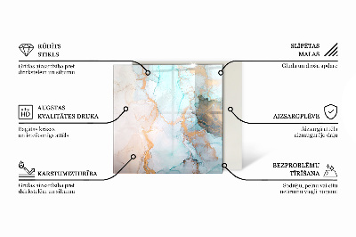 Sticlă securizată protecție sub sobă Culoare Gri